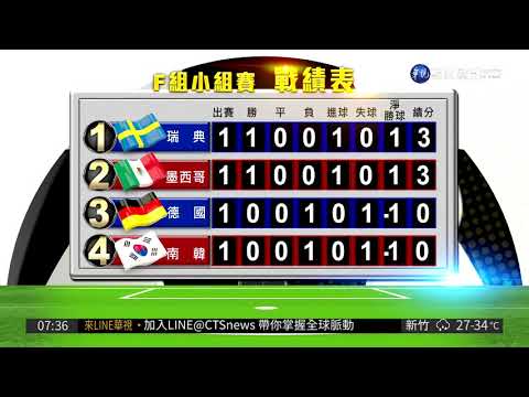 大乐透期号,专家推荐,质合分析前,2026FIFA世界杯主办国,2026FIFA世界杯,2026,年世界杯赛程