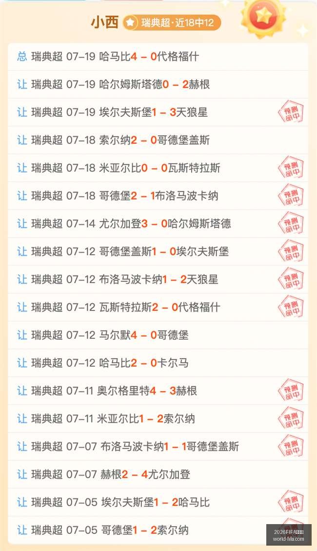 世界杯,2026FIFA世界杯,2026FIFA世界杯官网,2026FIFA世界杯官网,世界杯技巧,世界杯攻略,2026世界杯直播,世界杯最新动态