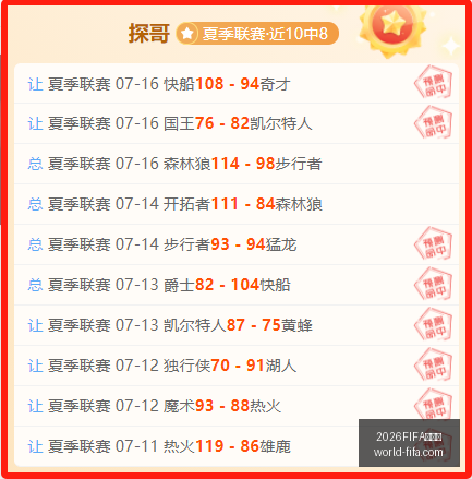 世界杯,2026FIFA世界杯,2026FIFA世界杯官网,2026FIFA世界杯官网,世界杯技巧,世界杯攻略,2026世界杯直播,世界杯最新动态