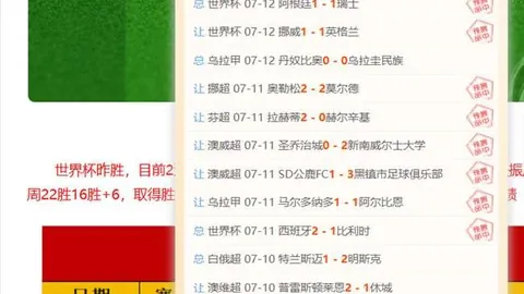 2026世界杯 140718